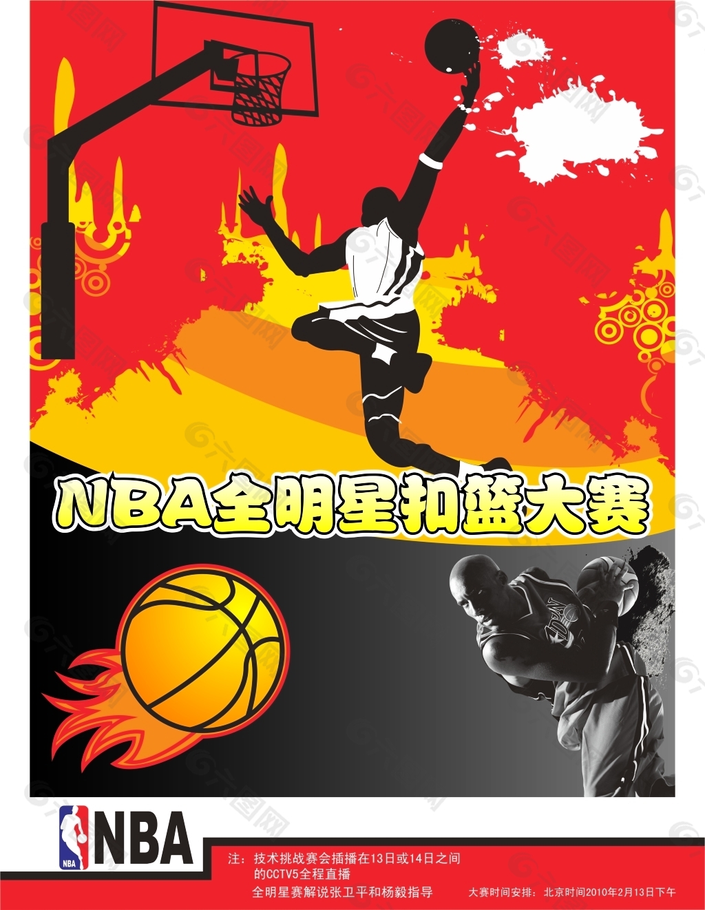 战略的重要